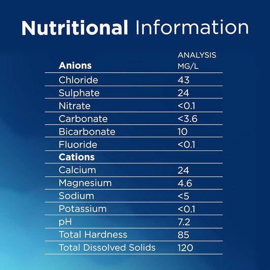 Nestlé Pure Life Low Sodium Water 330ml (Pack of 12)